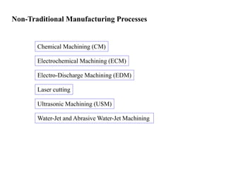 Non-Traditional Manufacturing Processes
Chemical Machining (CM)
Electrochemical Machining (ECM)
Electro-Discharge Machining (EDM)
Water-Jet and Abrasive Water-Jet Machining
Laser cutting
Ultrasonic Machining (USM)
 