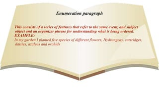 Paragraph types | PPT