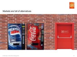 17© GfK 2016 | Turbo Event | February 2016
Markets are full of alternatives