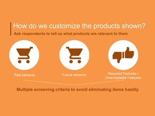 How do we customize the products shown?
Ask respondents to tell us what products are relevant to them
Past behavior Future behavior Required Features /
Unacceptable Features
Multiple screening criteria to avoid eliminating items hastily