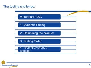 The testing challenge:
6
A standard CBC
1. Dynamic Pricing
2. Optimising the product
3. Testing Order
4. Testing 2 versus 3
choices