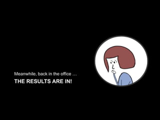 THE RESULTS ARE IN!
Meanwhile, back in the office …