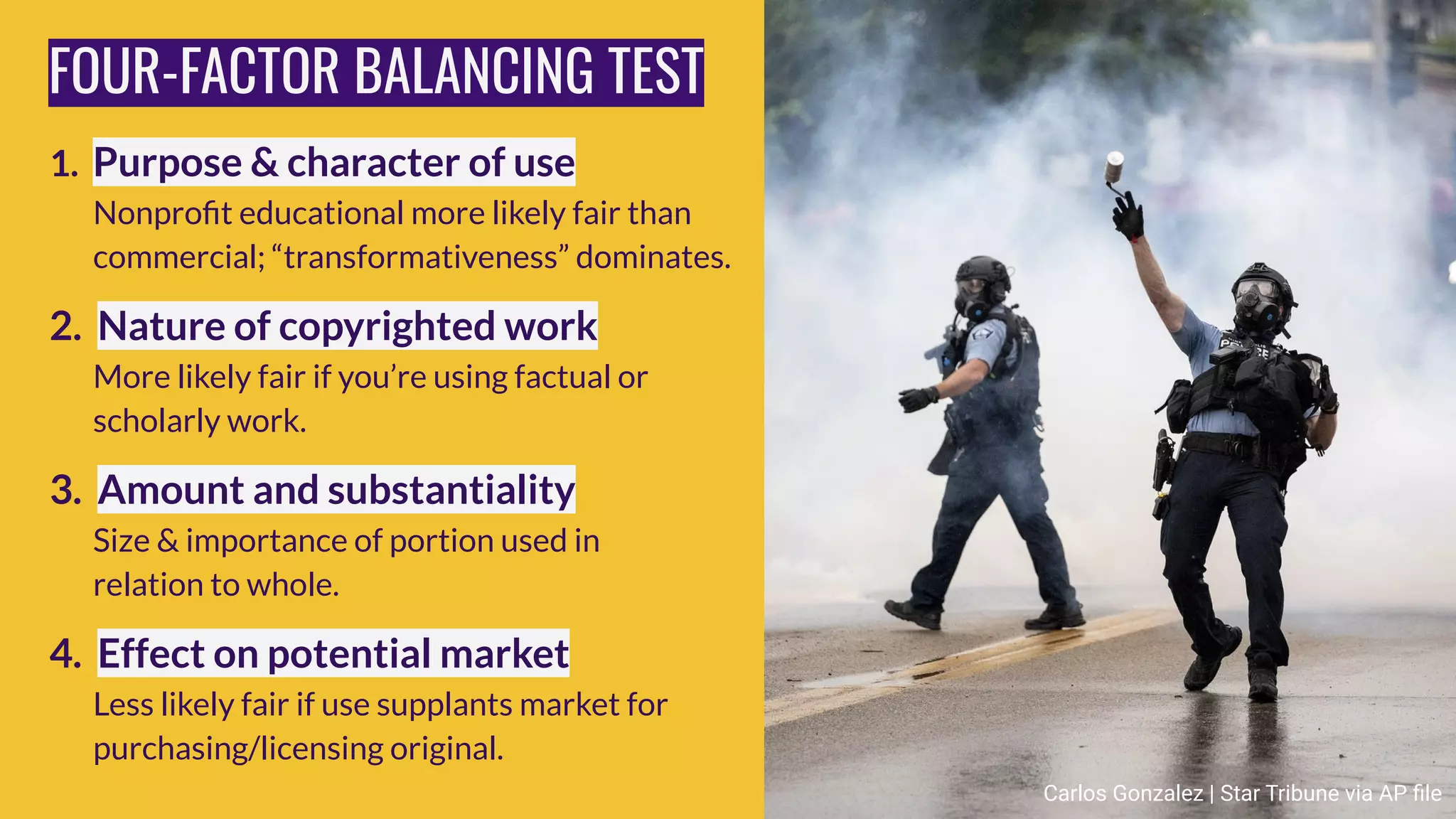 FOUR-FACTOR BALANCING TEST
1. Purpose & character of use
Nonproﬁt educational more likely fair than
commercial; “transformativeness” dominates.
2. Nature of copyrighted work
More likely fair if you’re using factual or
scholarly work.
3. Amount and substantiality
Size & importance of portion used in
relation to whole.
4. Effect on potential market
Less likely fair if use supplants market for
purchasing/licensing original.
Carlos Gonzalez | Star Tribune via AP ﬁle
 
