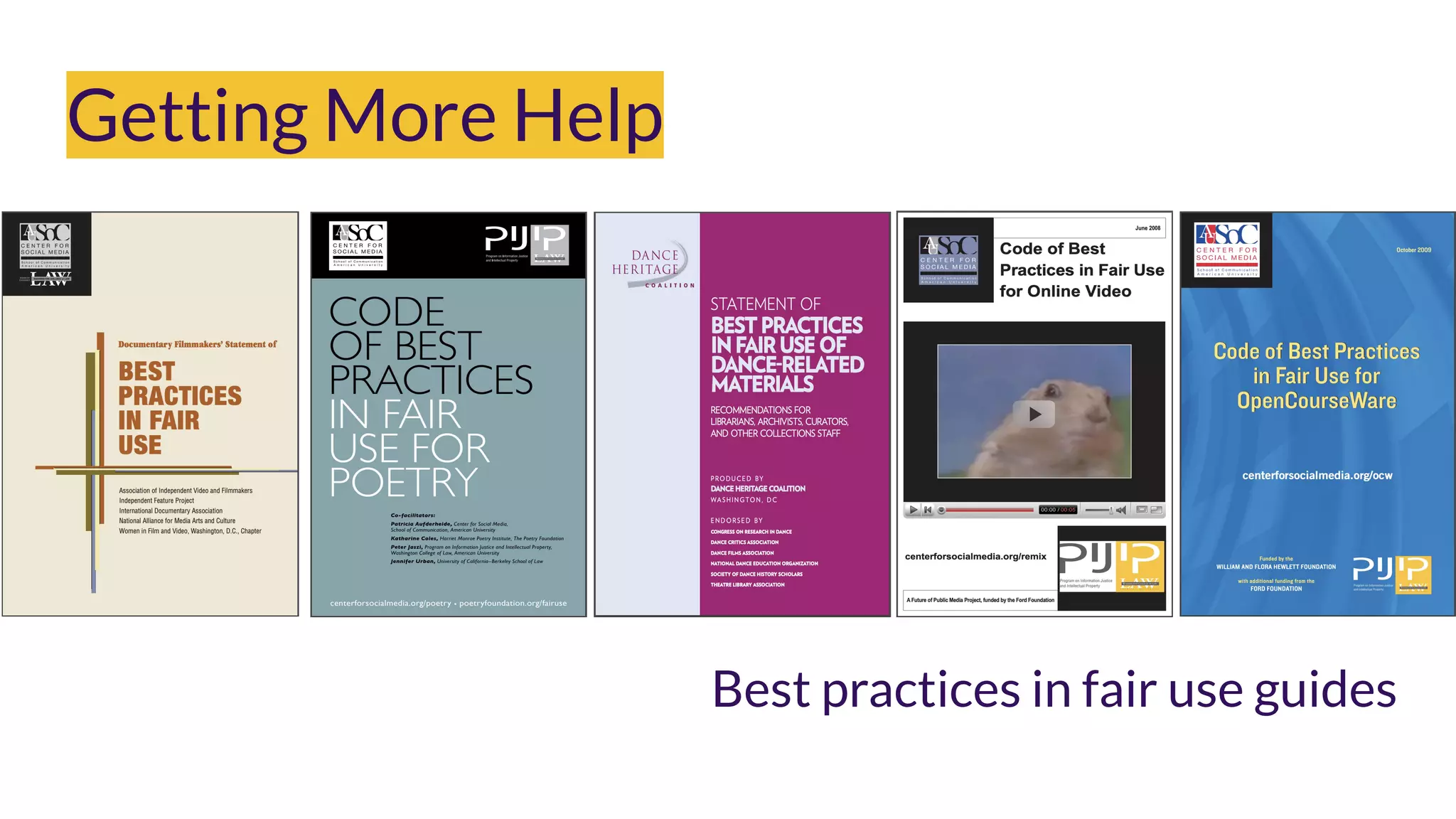 Getting More Help
Best practices in fair use guides
 