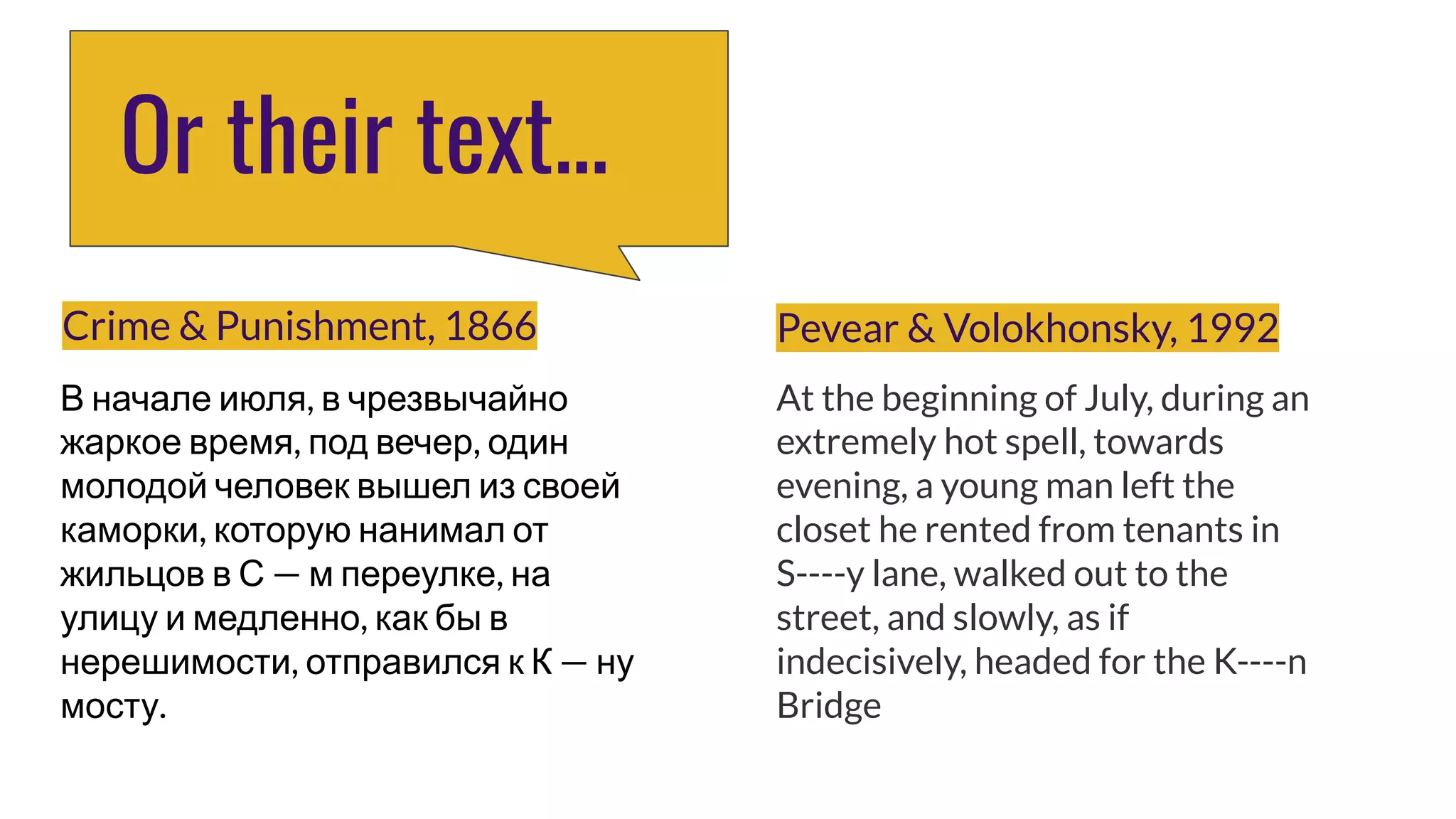 Crime & Punishment, 1866
В начале июля, в чрезвычайно
жаркое время, под вечер, один
молодой человек вышел из своей
каморки, которую нанимал от
жильцов в С — м переулке, на
улицу и медленно, как бы в
нерешимости, отправился к К — ну
мосту.
Pevear & Volokhonsky, 1992
At the beginning of July, during an
extremely hot spell, towards
evening, a young man left the
closet he rented from tenants in
S----y lane, walked out to the
street, and slowly, as if
indecisively, headed for the K----n
Bridge
Or their text...
 