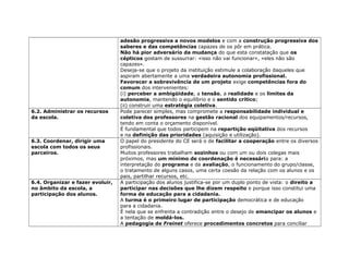 adesão progressiva a novos modelos e com a construção progressiva dos
saberes e das competências capazes de os pôr em prática.
Não há pior adversário da mudança do que esta constatação que os
cépticos gostam de sussurrar: «isso não vai funcionar», «eles não são
capazes».
Deseja-se que o projeto da instituição estimule a colaboração daqueles que
aspiram abertamente a uma verdadeira autonomia profissional.
Favorecer a sobrevivência de um projeto exige competências fora do
comum dos intervenientes:
(i) perceber a ambigüidade, a tensão, a realidade e os limites da
autonomia, mantendo o equilíbrio e o sentido crítico;
(ii) construir uma estratégia coletiva.
6.2. Administrar os recursos
da escola.
Pode parecer simples, mas compromete a responsabilidade individual e
coletiva dos professores na gestão racional dos equipamentos/recursos,
tendo em conta o orçamento disponível.
É fundamental que todos participem na repartição eqüitativa dos recursos
e na definição das prioridades (aquisição e utilização).
6.3. Coordenar, dirigir uma
escola com todos os seus
parceiros.
O papel do presidente do CE será o de facilitar a cooperação entre os diversos
profissionais.
Muitos professores trabalham sozinhos ou com um ou dois colegas mais
próximos, mas um mínimo de coordenação é necessária para: a
interpretação do programa e da avaliação, o funcionamento do grupo/classe,
o tratamento de alguns casos, uma certa coesão da relação com os alunos e os
pais, partilhar recursos, etc.
6.4. Organizar e fazer evoluir,
no âmbito da escola, a
participação dos alunos.
A participação dos alunos justifica-se por um duplo ponto de vista: o direito a
participar nas decisões que lhe dizem respeito e porque isso constitui uma
forma de educação para a cidadania.
A turma é o primeiro lugar de participação democrática e de educação
para a cidadania.
É nela que se enfrenta a contradição entre o desejo de emancipar os alunos e
a tentação de moldá-los.
A pedagogia de Freinet oferece procedimentos concretos para conciliar
 