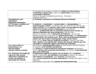 A competência do professor consistirá em utilizar os instrumentos
multimídia já disponíveis e, talvez em desenvolver nesse domínio
curiosidade e abertura.
Refletir a Educação Competências de Ensino - Perrenoud
Fernando Cadima 11
Competências mais
específicas
Sugestões/Indicações
9. Enfrentar os Deveres e os Dilemas Éticos da Profissão
9.1. Prevenir a violência na
Escola e fora dela.
A violência, a brutalidade, os preconceitos, as desigualdades, as
discriminações existem , a televisão exibe isso todos os dias. Não se pode
pedir à escola que seja aberta à vida e fazer crer que todos os adultos
aderem às virtudes cívicas e intelectuais que ela defende.
Agora, os adolescentes têm as condições propícias para ironizar as
palavras idealistas dos seus professores e dos seus pais.
Quando se projetou o filme «Sementes de Violência», nos anos 60,
pensava-se que isso só acontecia nos guetos americanos, com adolescentes
abandonados à sua própria sorte. Hoje, todos os países desenvolvidos
sabem que não é assim (desemprego, droga, álcool, tédio).
É por isso que lutar contra a violência na escola é, antes de mais nada,
falar, elaborar uma significação coletiva dos atos de violência que nos
circundam e reinventar regras e princípios de civilização.
9.2. Lutar contra os
preconceitos e as
discriminações
sexuais, étnicas e sociais
Não basta ser individualmente contra os preconceitos e as discriminações,
é necessário sê-lo também socialmente.
Os valores e o comprometimento pessoal do professor são decisivos
para os alunos irem vencendo preconceitos e se tornarem mais tolerantes
para com a diferença.
9.3. Participar da criação de
regras da vida comum
referentes à disciplina na
escola, às sanções e à
apreciação da conduta.
É importante negociar as regras com os alunos. Mas o professor
aberto a negociações não abandona o seu papel de adulto e de mestre e
não instaura a autogestão, antes, procura constantemente:
Que a turma assuma de maneira responsável a definição das regras e a sua
aplicação;
Mas quando a turma não o faz, assume ele inteiramente essa
 