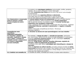 (v) praticar uma abordagem sistêmica (comunicação, conflito, paradoxo,
rejeição, não se sentir ameaçado à menor disfunção)
(vi) estar consciente dos riscos que se corre e faz correr numa situação
de atendimento
(vii) ter domínio dos aspectos afetivos e relacionais
(viii) saber levar em conta a diferença e o ritmo do aluno
(ix) ter boas bases de psicologia social e refletir sobre a ação.
3.4. Desenvolver a cooperação
entre os alunos e certas
formas simples de ensino
mútuo
Os alunos podem formar-se mutuamente sem que um deles assuma
o papel de professor, basta envolvê-los numa tarefa cooperativa.
Não se aprende sozinho. O verdadeiro desafio é inventar tarefas que
imponham uma verdadeira cooperação.
Toda a pedagogia diferenciada exige a cooperação ativa dos alunos - implantar
instituições internas, aprender a democracia e a regular o trabalho
coletivo.
Refletir a Educação Competências de Ensino - Perrenoud
Fernando Cadima 6
Competências mais
específicas
Sugestões/Indicações
4. Envolver os alunos em suas aprendizagens e em seu trabalho
4.1. Suscitar o desejo de
aprender, explicitar a relação
com o saber, o sentido do
trabalho escolar e desenvolver
na criança a capacidade
de auto-avaliação.
Na realidade, o desejo de saber e a decisão de aprender, pareceram,
por muito tempo, fatores fora do alcance da ação pedagógica: se estivessem
presentes pareceria possível ensinar, se não o estivessem nenhuma
aprendizagem pareceria possível.
Aprender exige tempo, esforços, emoções dolorosas, angústia do
fracasso, medo do julgamento de terceiros.
O professor deve saber aplicar estratégias que intensifiquem o desejo de
aprender.
Antes do ingresso na cultura escrita, já muitas crianças oriundas de meios
favorecidos apresentam esta vontade. Este trabalho terá de ser realizado pelo
professor com as outras (como poderia a criança desejar o domínio de uma
coisa que mal imagina que existe?).
4.2. Instituir um conselho de O conselho de classe, inventado por Freinet, é muitas vezes reduzido a
 