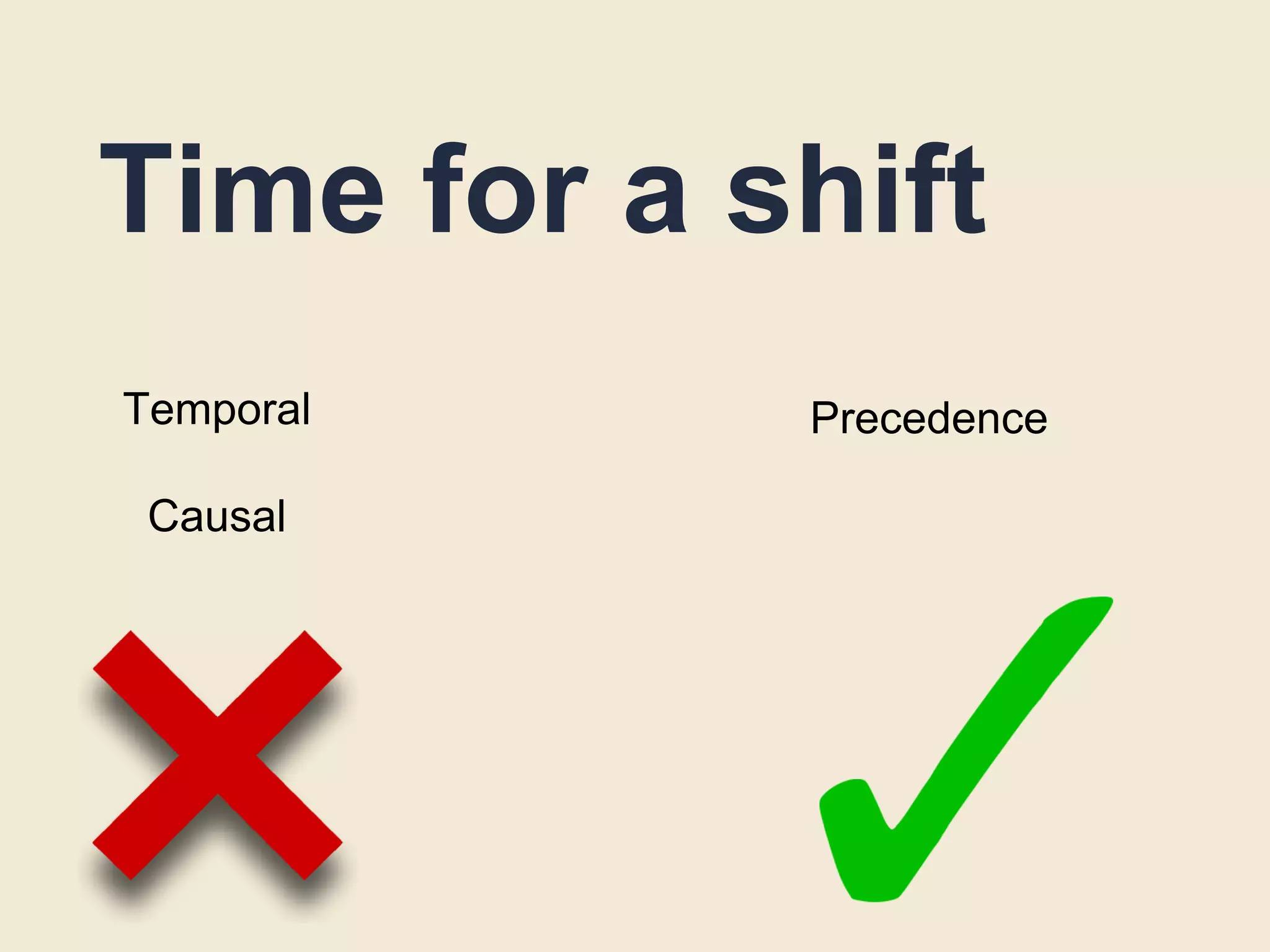 Time for a shift
Temporal
Causal
Precedence
 