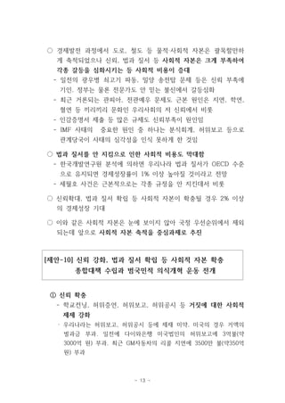 경제발전 과정에서 ○ 도로, 철도 등 물적‧사회적 자본은 괄목할만하 
게 축적되었으나 신뢰, 법과 질서 등 사회적 자본은 크게 부족하여 
각종 갈등을 심화시키는 등 사회적 비용이 증대 
- 일전의 광우병 쇠고기 파동, 밀양 송전탑 문제 등은 신뢰 부족에 
기인. 정부는 물론 전문가도 안 믿는 불신에서 갈등심화 
- 최근 거론되는 관피아, 전관예우 문제도 근본 원인은 지연, 학연, 
혈연 등 끼리끼리 문화인 우리사회의 저 신뢰에서 비롯 
- 인감증명서 제출 등 많은 규제도 신뢰부족이 원인임 
- IMF 사태의 중요한 원인 중 하나는 분식회계, 허위보고 등으로 
관계당국이 사태의 심각성을 인식 못하게 한 것임 
○ 법과 질서를 안 지킴으로 인한 사회적 비용도 막대함 
- 한국개발연구원 분석에 의하면 우리나라 법과 질서가 OECD 수준 
으로 유지되면 경제성장률이 1% 이상 높아질 것이라고 전망 
- 세월호 사건은 근본적으로는 각종 규정을 안 지킨데서 비롯 
○ 신뢰확대, 법과 질서 확립 등 사회적 자본이 확충될 경우 2% 이상 
- 13 - 
의 경제성장 기대 
○ 이와 같은 사회적 자본은 눈에 보이지 않아 국정 우선순위에서 제외 
되는데 앞으로 사회적 자본 축적을 중심과제로 추진 
[제안-10] 신뢰 강화, 법과 질서 확립 등 사회적 자본 확충 
종합대책 수립과 범국민적 의식개혁 운동 전개 
① 신뢰 확충 
- 학교컨닝, 허위증언, 허위보고, 허위공시 등 거짓에 대한 사회적 
제제 강화 
· 우리나라는 허위보고, 허위공시 등에 제재 미약. 미국의 경우 거액의 
벌과금 부과. 일전에 다이와은행 미국법인의 허위보고에 3억불(약 
3000억 원) 부과. 최근 GM자동차의 리콜 지연에 3500만 불(약350억 
원) 부과 
 