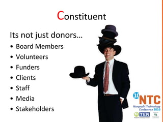 ConstituentIts not just donors…Board MembersVolunteersFundersClientsStaffMediaStakeholders