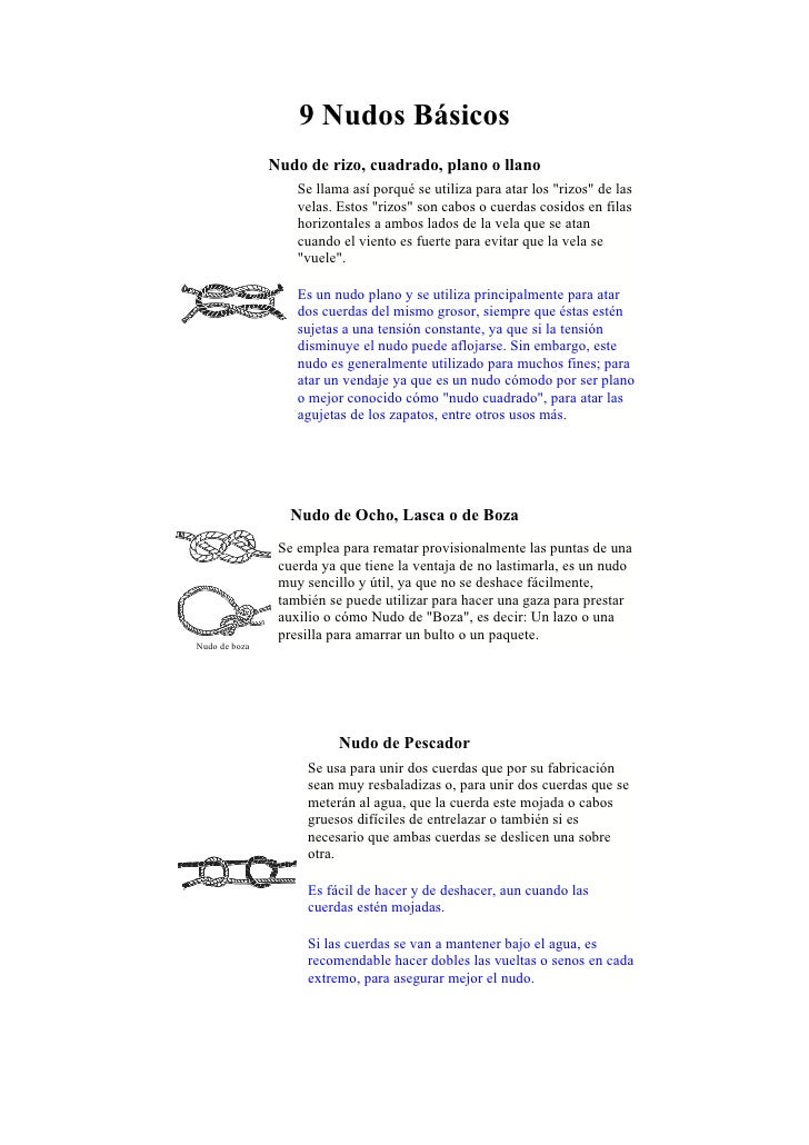 nudos marineros basicos nudos y amarres basicos nudos marineros basicos nudos y amarres basicos