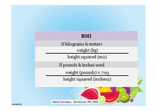 Maria Carmela L. Domocmat, RN, MSN
 