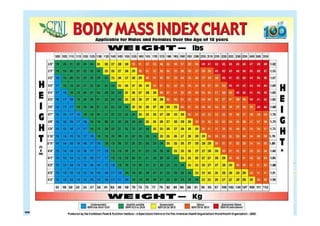 Maria Carmela L. Domocmat, RN, MSN
 