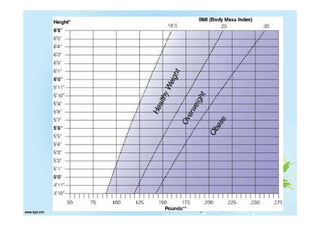 Maria Carmela L. Domocmat, RN, MSN
 