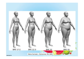 Maria Carmela L. Domocmat, RN, MSN
 