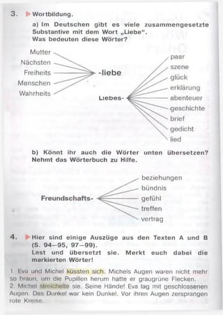 3 . ►Wortbildung.
a) Im Deutschen gibt es viele zusam m engesetzte
Substantive mit dem W ort „Liebe“.
Was bedeuten diese Wörter?
M utter
Nächsten
Freiheits
M enschen
W ahrheits
b) Könnt ihr auch die W örter unten übersetzen?
Nehmt das W örterbuch zu Hilfe.
beziehungen
bündnis
gefühl
treffen
vertrag
4 . Hier sind einige Auszüge aus den Texten A und B
(S. 9 4 -9 5 , 9 7 -9 9 ).
Lest und übersetzt sie. M erkt euch dabei die
markierten W örter!
1. I va und Michel küssten sich. Michels Augen waren nicht mehr
so braun, um die Pupillen herum hatte er graugrüne Flecken.
2. Michel streichelte sie. Seine Hände! Eva lag mit geschlossenen
Augen. Das Dunkel war kein Dunkel. Vor ihren Augen zersprangen
rote Kreise.
-liebe
Liebes-
 