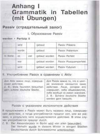 Anhang I
Grammatik in Tabellen
(mit Übungen)
Passiv (страдательный залог)
I. Образование Passiv
woiden + Partizip II
wird gebaut Passiv Präsens
wurde gebaut Passiv Präteritum
In Berlin ist viel gebaut worden Passiv Perfekt
war gebaut worden Passiv Plusquamperfekt
wird gebaut werden Passiv Futurum
I Употребление Passiv в сравнении с Aktiv
Дли Aktiv важно лицо, соверша­
ющий действие.
/ В Viele Touristen besuchen
U'Mii schöne deutsche Städte.
Для Passiv важно то, что в цент­
ре внимания находится само
действие. Лицо, которое его
совершает, либо общеизвестно,
либо вообще не имеет значения.
Z. В.: Schöne deutsche Städte
werden gern besucht.
Passiv с указанием исполнителя действия
В предложениях в Passiv может быть названо лицо, совершаю­
щий действие, и тогда употребляется предлог von, или же ука­
зано, в результате чего осуществляется действие. В этом слу­
чае употребляется предлог durch.
/ В.: Der Alexanderplatz in Berlin wird von allen bewundert.
Der Verkehr wurde in diesem Winter in einigen Städten
Deutschlands durch Schneestürme unterbrochen.
 