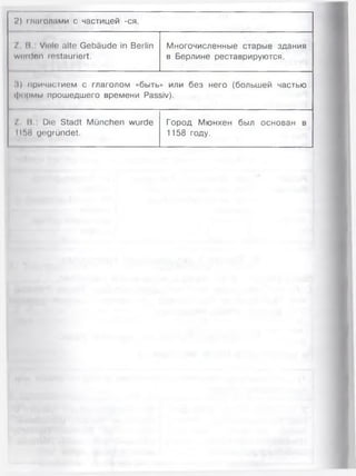 2) глаголами с частицей -ся.
/ Н Viole alte Gebäude in Berlin
wnidon ißstauriert.
Многочисленные старые здания
в Берлине реставрируются.
,1) иричастием с глаголом «быть» или без него (большей частью
фирмы прошедшего времени Passiv).
/ В. Die Stadt München wurde
1158 gegründet.
Город Мюнхен был основан в
1158 году.
 