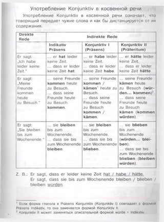 Употребление Konjunktiv в косвенной речи означает, что
говорящий передает чужие слова и как бы дистанцируется от их
содержания.
Употребление Konjunktiv в косвенной речи
Direkte
Rede
Indirekte Rede
Indikativ
Präsens
Konjunktiv 1
(Präsens)
Konjunktiv II
(Präteritum)
Er sagt:
„Ich habe
leider keine
Zeit."
... er hat leider
keine Zeit.
... dass er leider
keine Zeit hat.
... er habe leider
keine Zeit.
... dass er leider
keine Zeit habe.
... er hätte leider
keine Zeit.
... dass er leider
keine Zeit hätte.
Er sagt:
„Meine
Freunde
kommen
heute
zu Besuch.“
... seine Freunde
kommen heute
zu Besuch.
... dass seine
Freunde heute
zu Besuch
kommen.
... seine Freunde
kommen /
kämen' heute zu
Besuch.
... dass seine
Freunde heute
zu Besuch
kommen /
kämen.
... seine Freunde
kämen heute
zu Besuch (wür­
den... kommen)’.
... dass seine
Freunde heute
zu Besuch
kämen (kommen
würden).
Er sagt:
„Sie bleiben
bis zum
Wochenende.“
... sie bleiben
bis zum
Wochenende.
... dass sie bis
zum Wochenende
bleiben.
... sie bleiben
bis zum
Wochenende.
... dass sie bis
zum Wochenende
blieben.
... sie blieben
bis zum
Wochenende
(würden... blei­
ben).
... dass sie bis
zum Wochenende
blieben (bleiben
würden).
Z. B.: Er sagt, dass er leider keine Zeit hat / habe / hätte.
Er sagt, dass sie bis zum Wochenende bleiben / blieben /
bleiben würden.
1 Если форма глагола в Präsens Konjunktiv (Konjunktiv I) совпадает с формой
Präsens Indikativ, то она заменяется формой Konjunktiv II.
1 Konjunktiv II может заменяться описательной формой würde + Indikativ
 