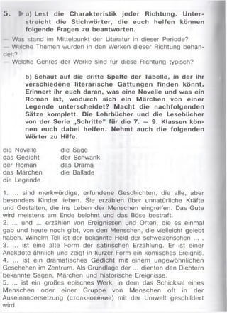 5 . ► о) Lest die Charakteristik jed er Richtung. U nter­
streicht die Stichw örter, die euch helfen können
folgende Fragen zu beantworten.
Was stand im Mittelpunkt der Literatur in dieser Periode?
Welche Themen wurden in den Werken dieser Richtung behan­
delt?
Welche Genres der Werke sind für diese Richtung typisch?
b) Schaut auf die dritte Spalte der Tabelle, in der ihr
verschiedene literarische G attungen finden könnt.
Erinnert ihr euch daran, was eine Novelle und was ein
Roman ist, wodurch sich ein M ärchen von einer
Legende unterscheidet? M acht die nachfolgenden
Sätze komplett. Die Lehrbücher und die Lesebücher
von der Serie „Schritte“ für die 7. — 9. Klassen kön­
nen euch dabei helfen. Nehmt auch die folgenden
W örter zu Hilfe.
die Novelle die Sage
das Gedicht der Schwank
der Roman das Drama
das Märchen die Ballade
die Legende
1. ... sind merkwürdige, erfundene Geschichten, die alle, aber
besonders Kinder lieben. Sie erzählen über unnatürliche Kräfte
und Gestalten, die ins Leben der Menschen eingreifen. Das Gute
wird meistens am Ende belohnt und das Böse bestraft.
2. ... und ... erzählen von Ereignissen und Orten, die es einmal
gab und heute noch gibt, von den Menschen, die vielleicht gelebt
haben. Wilhelm Teil ist der bekannte Held der schweizerischen ... .
3. ... ist eine alte Form der satirischen Erzählung. Er ist einer
Anekdote ähnlich und zeigt in kurzer Form ein komisches Ereignis.
4. ... ist ein dramatisches Gedicht mit einem ungewöhnlichen
Geschehen im Zentrum. Als Grundlage der ... dienten den Dichtern
bekannte Sagen, Märchen und historische Ereignisse.
5. ... ist ein großes episches Werk, in dem das Schicksal eines
Menschen oder einer Gruppe von Menschen oft in der
Auseinandersetzung (столкновение) mit der Umwelt geschildert
wird.
 