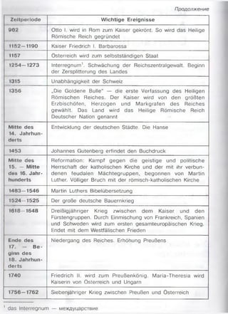 Продолжение
Zoltporlode Wichtige Ereignisse
002 Otto I. wird in Rom zum Kaiser gekrönt. So wird das Heilige
Römische Reich gegründet
1152—1190 Kaiser Friedrich I. Barbarossa
1157 Österreich wird zum selbstständigen Staat
1 2 5 4 -1 2 7 3 Interregnum1. Schwächung der Reichszentralgewalt. Beginn
der Zersplitterung des Landes
1315 Unabhängigkeit der Schweiz
1356 „Die Goldene Bulle" — die erste Verfassung des Heiligen
Römischen Reiches. Der Kaiser wird von den größten
Erzbischöfen, Herzogen und Markgrafen des Reiches
gewählt. Das Land wird das Heilige Römische Reich
Deutscher Nation genannt
M itte des
14. Jahrhun­
derts
Entwicklung der deutschen Städte. Die Hanse
1453 Johannes Gutenberg erfindet den Buchdruck
M itte des
15. - Mitte
dos 16. Jahr­
hunderts
Reformation: Kampf gegen die geistige und politische
Herrschaft der katholischen Kirche und der mit ihr verbun­
denen feudalen Mächtegruppen, begonnen von Martin
Luther. Völliger Bruch mit der römisch-katholischen Kirche
1483—1546 Martin Luthers Bibelübersetzung
1 5 2 4 -1 5 2 5 Der große deutsche Bauernkrieg
161 8-1648 Dreißigjähriger Krieg zwischen dem Kaiser und den
Fürstengruppen. Durch Einmischung von Frankreich, Spanien
und Schweden wird zum ersten gesamteuropäischen Krieg.
Endet mit dem Westfälischen Frieden
Ende des
17. - B e­
ginn des
18. Jahrhun­
derts
Niedergang des Reiches. Erhöhung Preußens
1740 Friedrich II. wird zum Preußenkönig. Maria-Theresia wird
Kaiserin von Österreich und Ungarn
1 7 5 6 -1 7 6 2 Siebenjähriger Krieg zwischen Preußen und Österreich
1 das Interregnum — междуцарствие
 