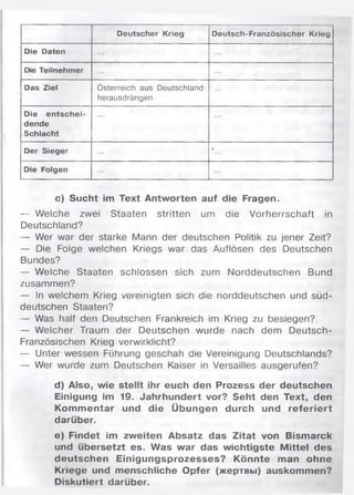 Deutscher Krieg Deutsch-Französischer Krieg
Die Daten
Die Teilnehmer
Das Ziel Österreich aus Deutschland
herausdrängen
Die en tsch ei­
dende
Schlacht
Der Sieger "...
Die Folgen
c) Sucht im Text Antworten auf die Fragen.
— Welche zwei Staaten stritten um die Vorherrschaft in
Deutschland?
— Wer war der starke Mann der deutschen Politik zu jener Zeit?
— Die Folge welchen Kriegs war das Auflösen des Deutschen
Bundes?
— Welche Staaten schlossen sich zum Norddeutschen Bund
zusammen?
— In welchem Krieg vereinigten sich die norddeutschen und süd­
deutschen Staaten?
— Was half den Deutschen Frankreich im Krieg zu besiegen?
— Welcher Traum der Deutschen wurde nach dem Deutsch-
Französischen Krieg verwirklicht?
— Unter wessen Führung geschah die Vereinigung Deutschlands?
— Wer wurde zum Deutschen Kaiser in Versailles ausgerufen?
d) Also, wie stellt ihr euch den Prozess der deutschen
Einigung im 19. Jahrhundert vor? Seht den Text, den
Kom m entar und die Übungen durch und referiert
darüber.
e) Findet im zweiten Absatz das Zitat von Bismarck
und übersetzt es. Was war das wichtigste M ittel des
deutschen Einigungsprozesses? Könnte man ohne
Kriege und menschliche Opfer (жертвы) auskommen?
Diskutiert darüber.
 