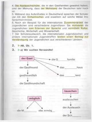 4. Die Austauschschüler, die in den Gastfamilien gewohnt haben,
sind der Meinung, dass der Wohlstand der Deutschen sehr hoch
ist.
5. Während des Aufenthaltes in Deutschland sprechen die Schüler
viel mit den Einheimischen und erweitern auf solche Weise ihre
Sprachkenntnisse.
6. Noch ein Beispiel für die internationale Zusammenarbeit der
Jugendlichen sind verschiedene Jugendforen. Sie motivieren die
Jugendlichen zum Erlernen der Sprache und vermitteln Kultur,
Geschichte, Wirtschaft und Wissenschaft.
7. Der Schüleraustausch, die internationalen Jugendwochen und
andere internationale Jugendtreffen leisten einen Beitrag zur
Verständigung der Jugendlichen aus verschiedenen Ländern.
2. ►AB, Üb. 1.
3. a) Wir suchen Verwandte!
d e r G ast familie
I
der Gastfreund das haus
igastfreundlich das land
die G astfreundschaft
tausch en
m öglich
austauschen
der Austausch
die M etw. erm ög
der Sch
 