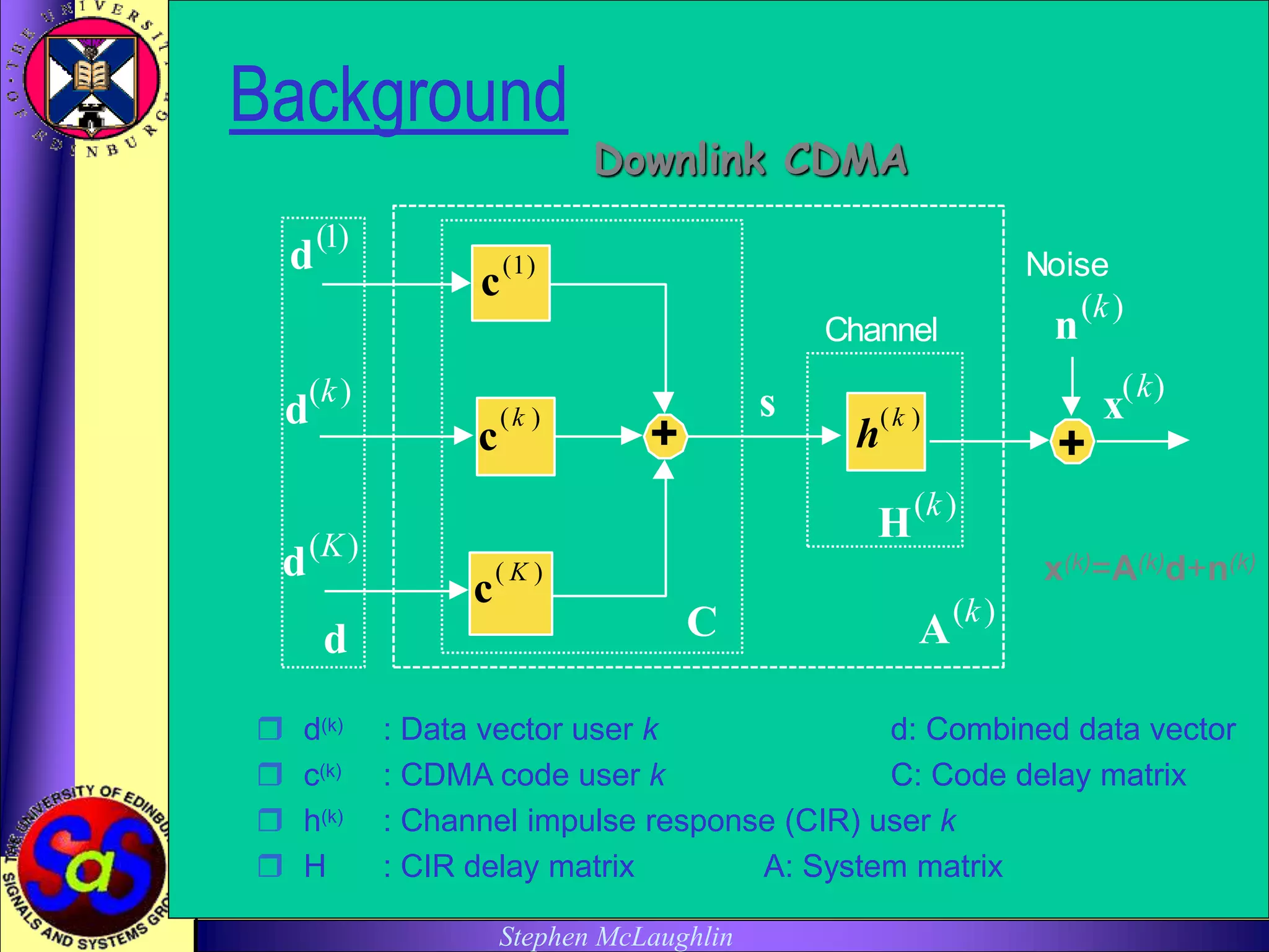 Chip Level Equalisation for W-CDMA
Stephen McLaughlin
10th October 2000 Signals and Systems Group, The University of Edinburgh
)1(
d
)(k
d
)(K
d
)1(
c
)(k
c
)( K
c
+
C
s )(k
h +
)(k
H
)(k
A
)(k
nChannel
)(k
x
d
Noise
Background
 d(k) : Data vector user k d: Combined data vector
 c(k) : CDMA code user k C: Code delay matrix
 h(k) : Channel impulse response (CIR) user k
 H : CIR delay matrix A: System matrix
x(k)=A(k)d+n(k)
Downlink CDMA
 