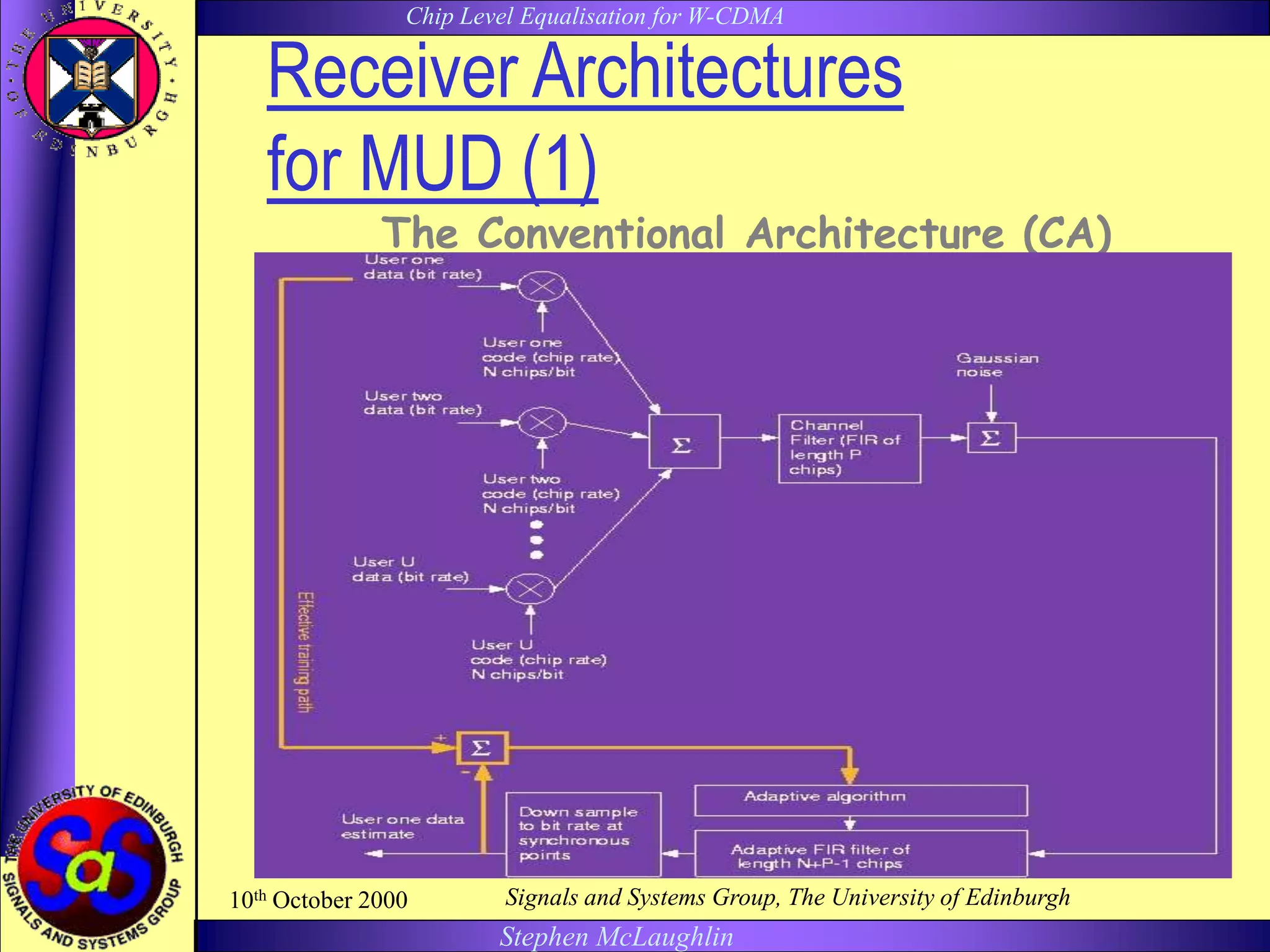 Chip Level Equalisation for W-CDMA
Stephen McLaughlin
10th October 2000 Signals and Systems Group, The University of Edinburgh
Receiver Architectures
for MUD (1)
The Conventional Architecture (CA)
 