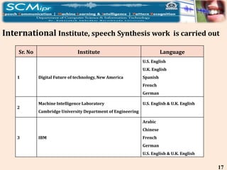 Text To Speech Synthesis System For Marathi Language Using ...