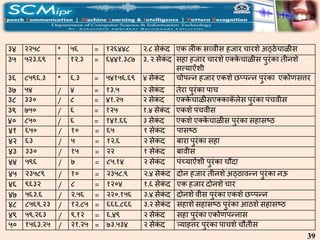 Text To Speech Synthesis System For Marathi Language Using ...