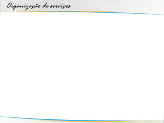 Organização de serviços
 