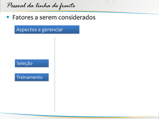 Pessoal da linha de frente
 Fatores a serem considerados
   Aspectos a gerenciar




   Seleção

   Treinamento
 