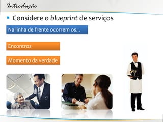 Introdução
 Considere o blueprint de serviços
Na linha de frente ocorrem os...


Encontros

Momento da verdade
 