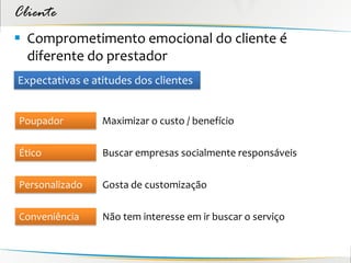 Cliente
 Comprometimento emocional do cliente é
  diferente do prestador
Expectativas e atitudes dos clientes


Poupador         Maximizar o custo / benefício

Ético            Buscar empresas socialmente responsáveis

Personalizado    Gosta de customização

Conveniência     Não tem interesse em ir buscar o serviço
 