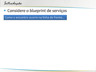 Introdução
 Considere o blueprint de serviços
Como o encontro ocorre na linha de frente...
 