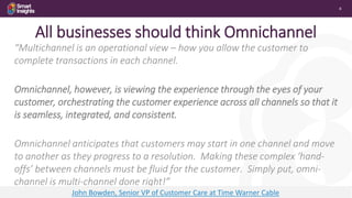 10 omnichannel strategy essentials for 2021