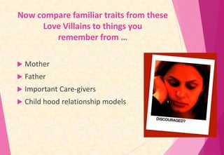 Now compare familiar traits from these
Love Villains to things you
remember from …


Mother



Father



Important Care...
