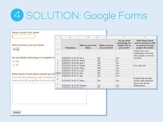 SOLUTION: Google Forms4
 