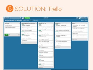 SOLUTION: Trello6
 