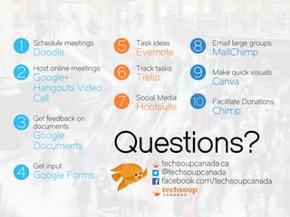 1 Schedule meetings
Doodle
Host online meetings
Google+
Hangouts Video
Call
Get feedback on
documents
Google
Documents
Get input
Google Forms
5 Task ideas
Evernote
Track tasks
Trello
Social Media
Hootsuite
8 Email large groups
MailChimp
Make quick visuals
Canva
Facilitate Donations
Chimp
2
3
4
6
7
9
10
Questions?
 