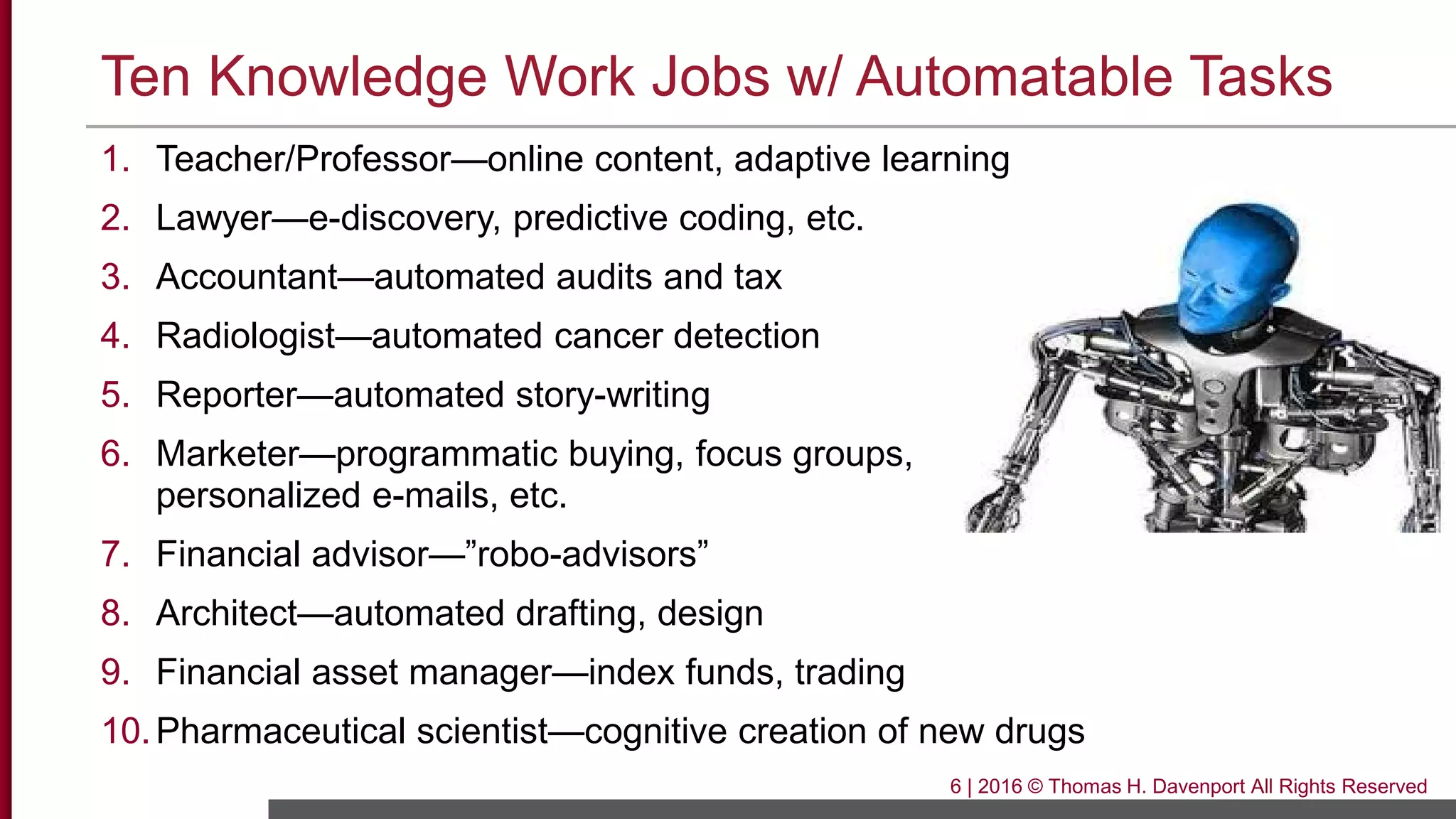 Ten Knowledge Work Jobs w/ Automatable Tasks
1. Teacher/Professor—online content, adaptive learning
2. Lawyer—e-discovery, predictive coding, etc.
3. Accountant—automated audits and tax
4. Radiologist—automated cancer detection
5. Reporter—automated story-writing
6. Marketer—programmatic buying, focus groups,
personalized e-mails, etc.
7. Financial advisor—”robo-advisors”
8. Architect—automated drafting, design
9. Financial asset manager—index funds, trading
10.Pharmaceutical scientist—cognitive creation of new drugs
6 | 2016 © Thomas H. Davenport All Rights Reserved
 