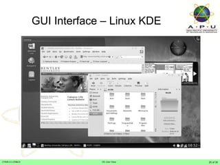 10_Operating Sytems-User View.ppt