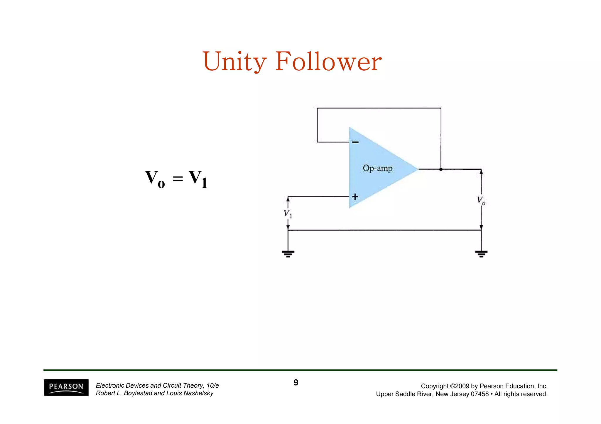 Unity FollowerUnity FollowerUnity FollowerUnity FollowerUnity FollowerUnity FollowerUnity FollowerUnity Follower
1o VV ====
Copyright ©2009 by Pearson Education, Inc.
Upper Saddle River, New Jersey 07458 • All rights reserved.
Electronic Devices and Circuit Theory, 10/e
Robert L. Boylestad and Louis Nashelsky
99
 