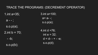 1.int a=35;
a - - ;
s.o.p(a);
2.int b = 70;
- -b;
s.o.p(b);
TRACE THE PROGRAMS: (DECREMENT OPERATOR)
3.int a=100;
a= a- -;
s.o.p(a);
4.int d =76;
int e = 32;
d = d- - + - -e;
s.o.p(d);
 