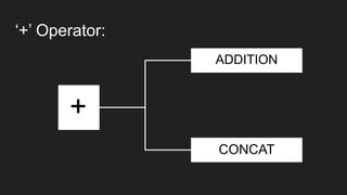 ‘+’ Operator:
+
ADDITION
CONCAT
 