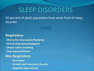 20 percent of adult population have some form of sleep
disorder.
TYPES
Respiratory-
•Obstructive sleep apnea/hypopnea
•Central sleep apnea/hypopnea
•Cheyne stokes breathing
•Sleep hypoventilation
Non Respiratory-
• Narcolepsy
• Periodic limb movement disorder
• Idiopathic hypersomnia
 