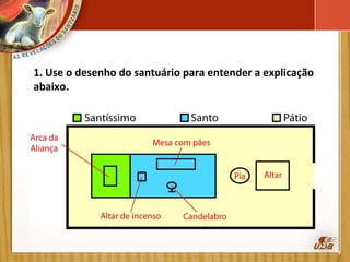 1. Use o desenho do santuário para entender a explicação abaixo.   