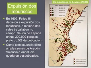 Os mouriscos no Levante (1609)
Expulsión dos
mouriscos
► En 1609, Felipe III
decretou a expulsión dos
mouriscos, a maioría dos
cales traballaban no
campo. Saíron de España
unhas 300.000 persoas,
preto do 5% da poboación.
► Como consecuencia disto
amplas zonas de Aragón,
Valencia e Andalucía
quedaron despoboadas.
 